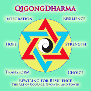 Rewiring for Resilience